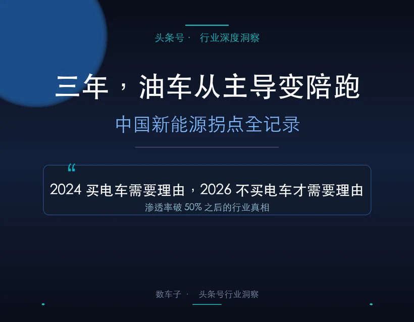 封面：三年，油车从主导变陪跑