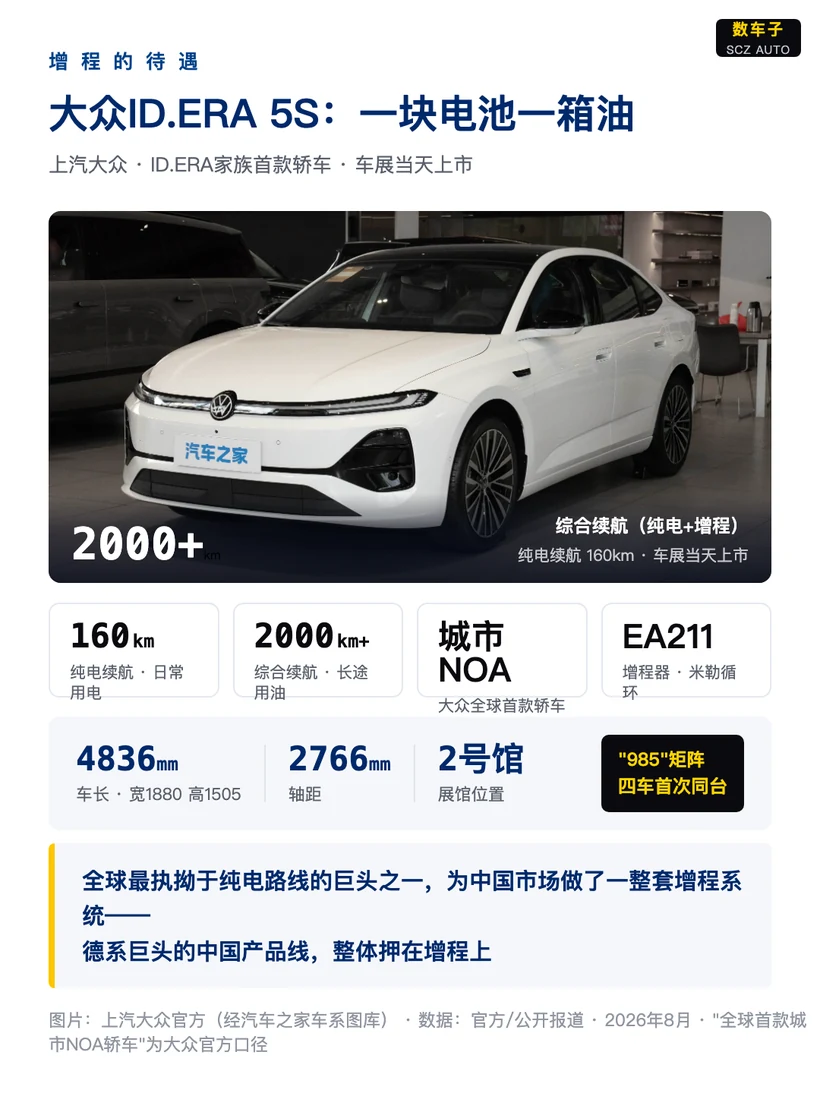 增程的待遇，不像"过渡技术"