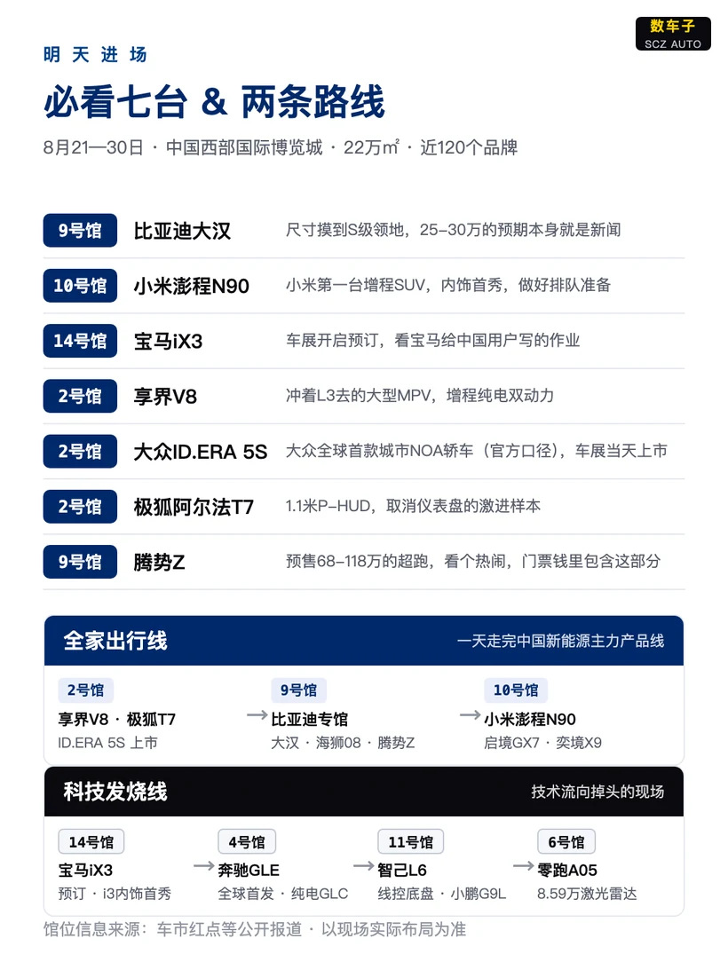 明天进场：必看七台和两条路线