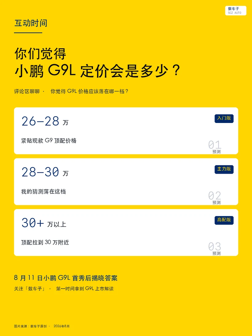 小鹏 G9L 定价预测互动