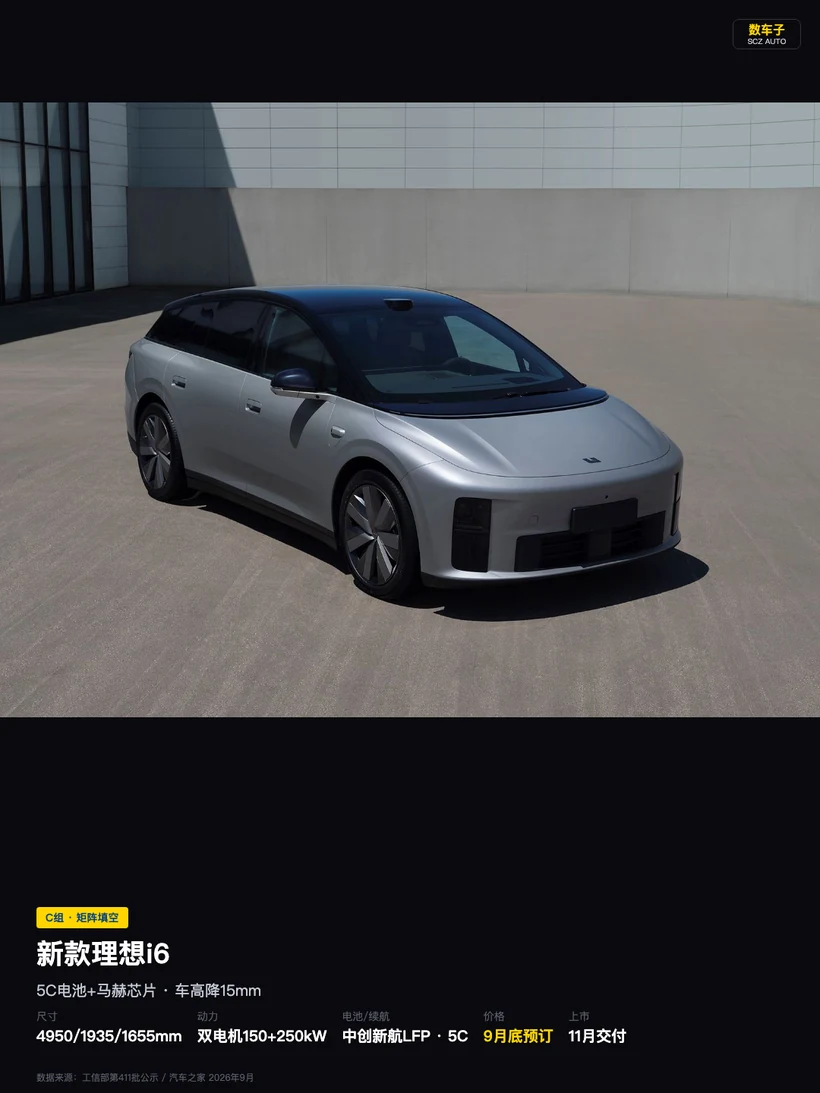 这张图片展示了新款理想i6车型，其外观呈现为银灰色的旅行车造型，采用低风阻的溜背设计，车高相比现款降低了15mm，车身尺寸为4950/1935/1655mm，轴距达3000mm。
